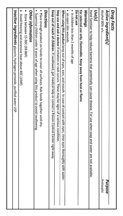 Sanitizer back proof.jpg Drug Facts - Sanitizer back proof